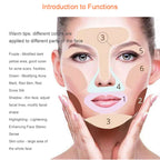 15-color Contouring Concealer Palette