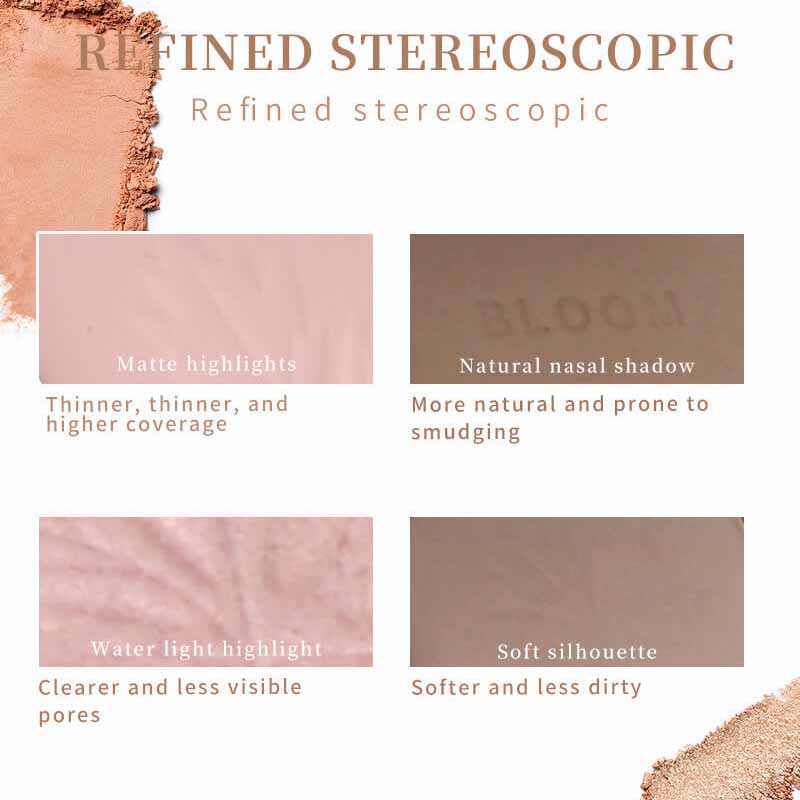 2-in-1 Highlight and Contour Palette (Multi-Purpose Palette)
