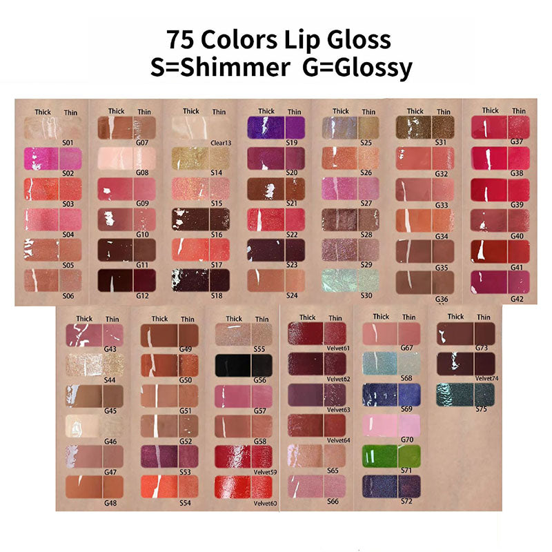 DIY Shimmer/ Glossy Lip Gloss & Matte Lipquid Lipstick